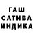 Cannafood конопля Ahmad Syakir
